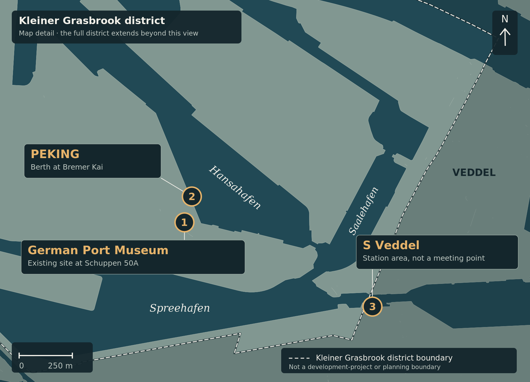 Detail map with the Kleiner Grasbrook administrative boundary, the existing port museum, PEKING and the S Veddel station area. The full district extends beyond this view. No walking route, exact meeting point or planned museum site.